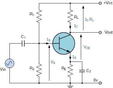 Common Emitter Amplifier Circuit